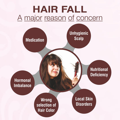 Vegetal HairWell -An Hair Fall Treatment And Regrowth Product (100 GM)