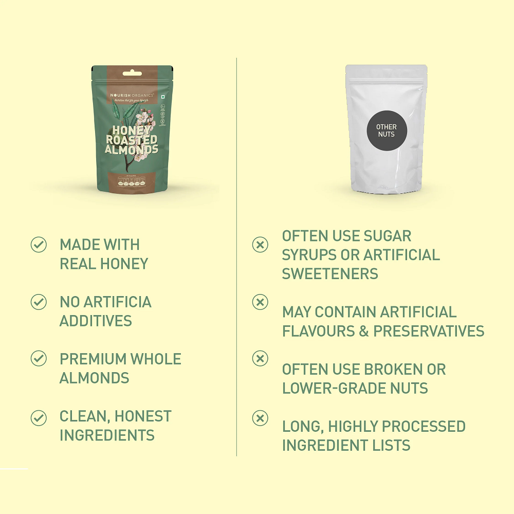 Nourish Organics Honey Roasted Almonds (100 GM)
