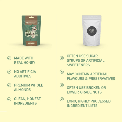 Nourish Organics Honey Roasted Almonds (100 GM)