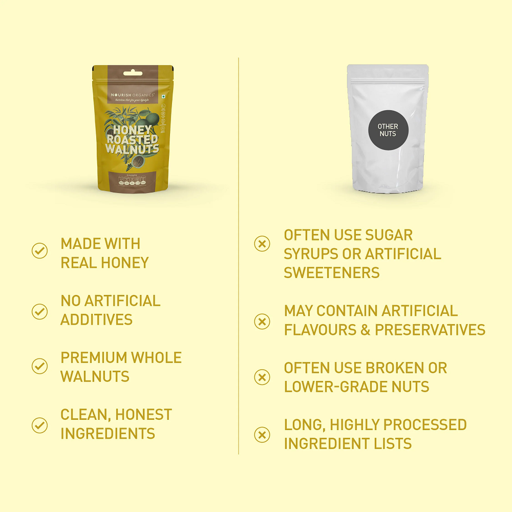 Nourish Organics Honey Roasted Walnuts (100 GM)
