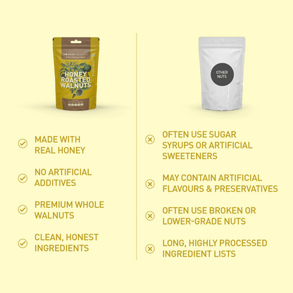 Nourish Organics Honey Roasted Walnuts (100 GM)