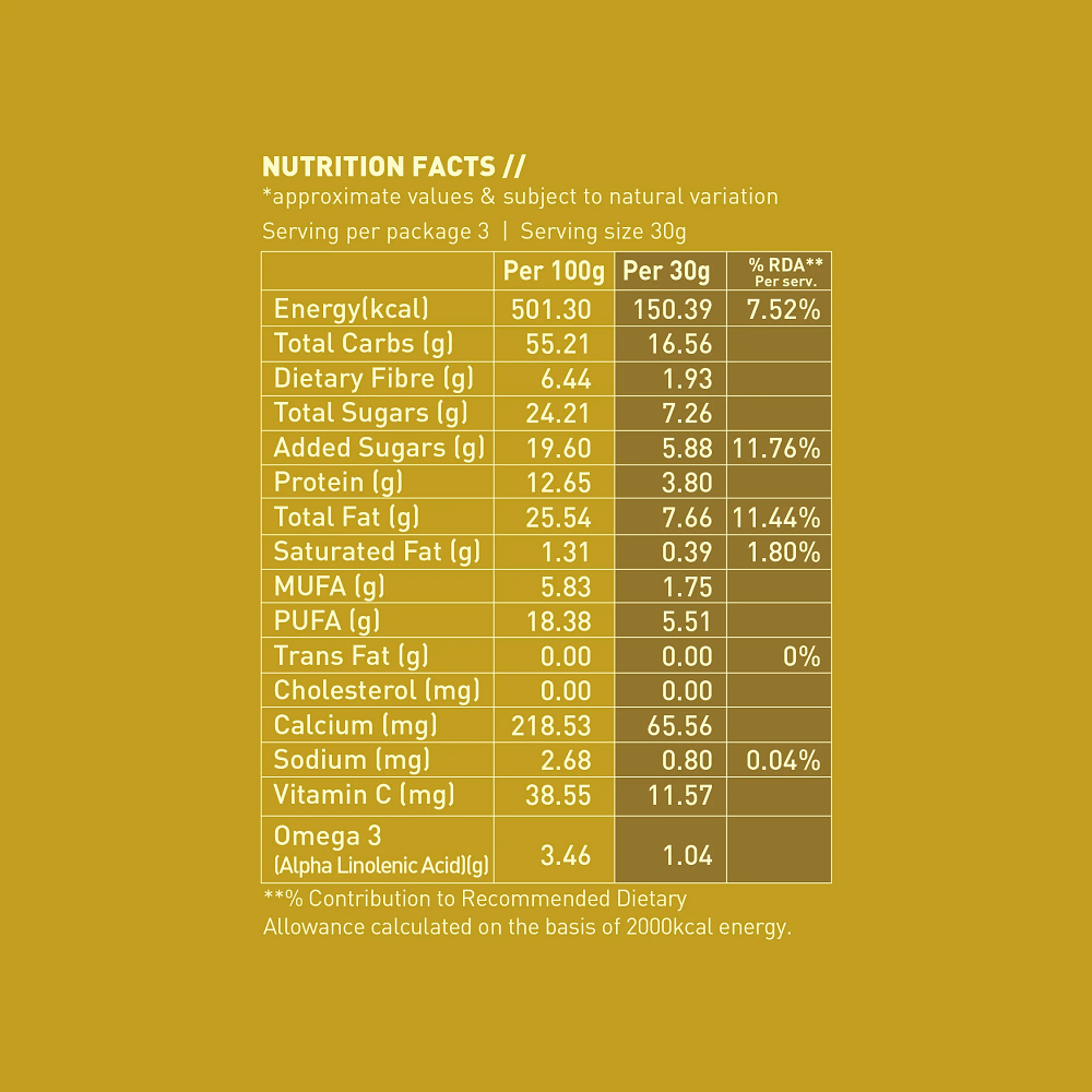 Nourish Organics Honey Roasted Walnuts (100 GM)