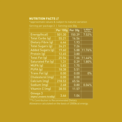 Nourish Organics Honey Roasted Walnuts (100 GM)