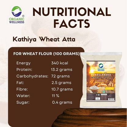 Organic Wellness Bundelkhand Kathiya Wheat Atta