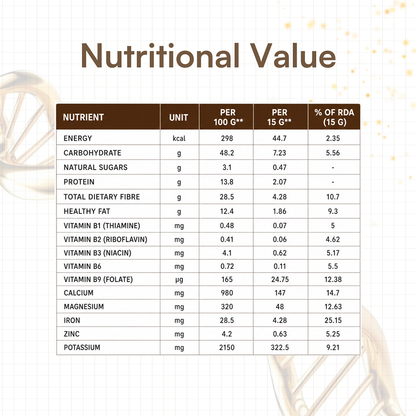 Junior's Nutrition LOOSER (400 GM)