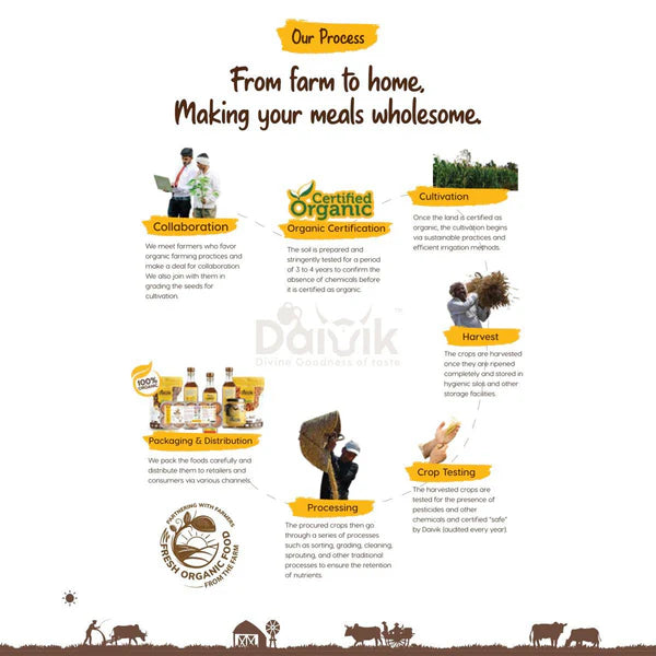 Daivik Organic Maize / Makka Cholam