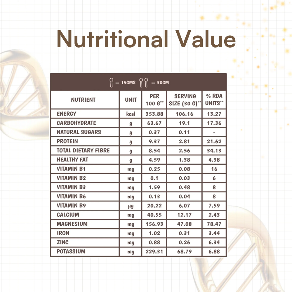Junior's Nutrition Makhana Kodo Raab (250 GM)