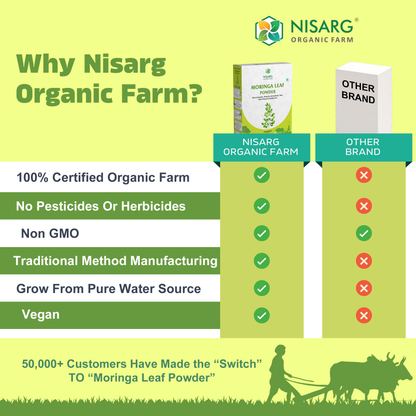 Nisarg Organic Farm Moringa Leaf Powder