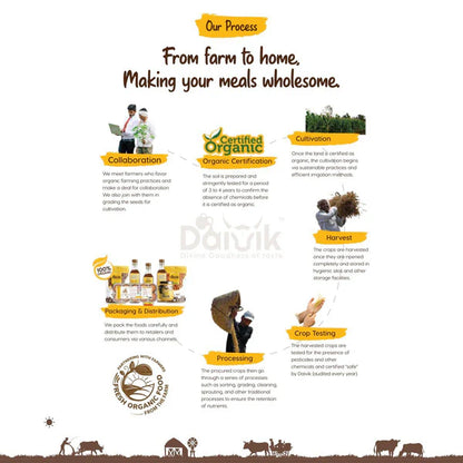 Daivik Organic Rai/ Mustard/ Kadugu
