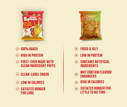 Nourish Organics NYC Pizza Protein Puffs (60 GM)