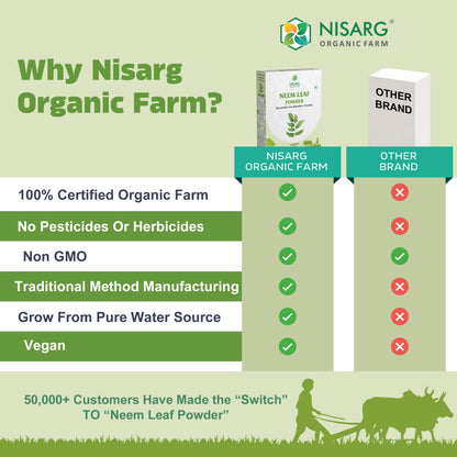 Nisarg Organic Farm Neem Leaf Powder