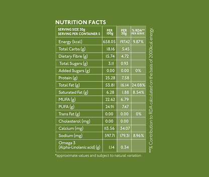 Nourish Organics Omega Seed Mix (150 GM)