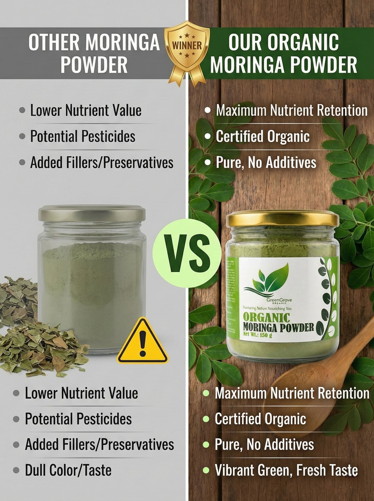 GreenGrove Organic Moringa Powder (150 GM)