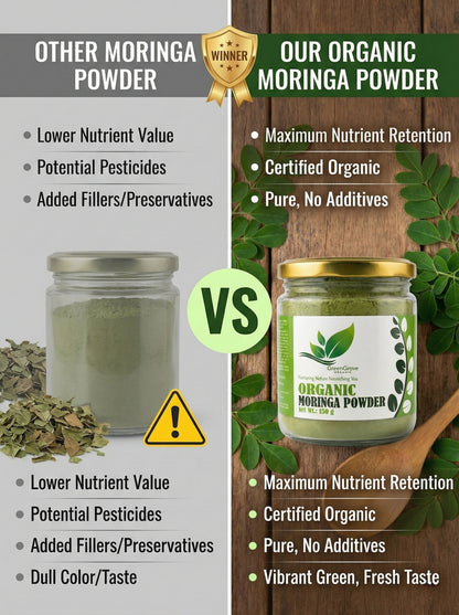 GreenGrove Organic Moringa Powder (150 GM)