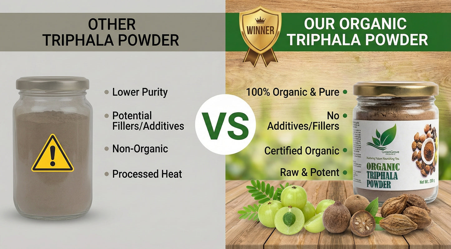 GreenGrove Organic Triphala Powder (200 GM)