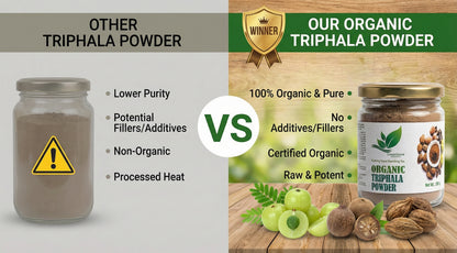 GreenGrove Organic Triphala Powder (200 GM)