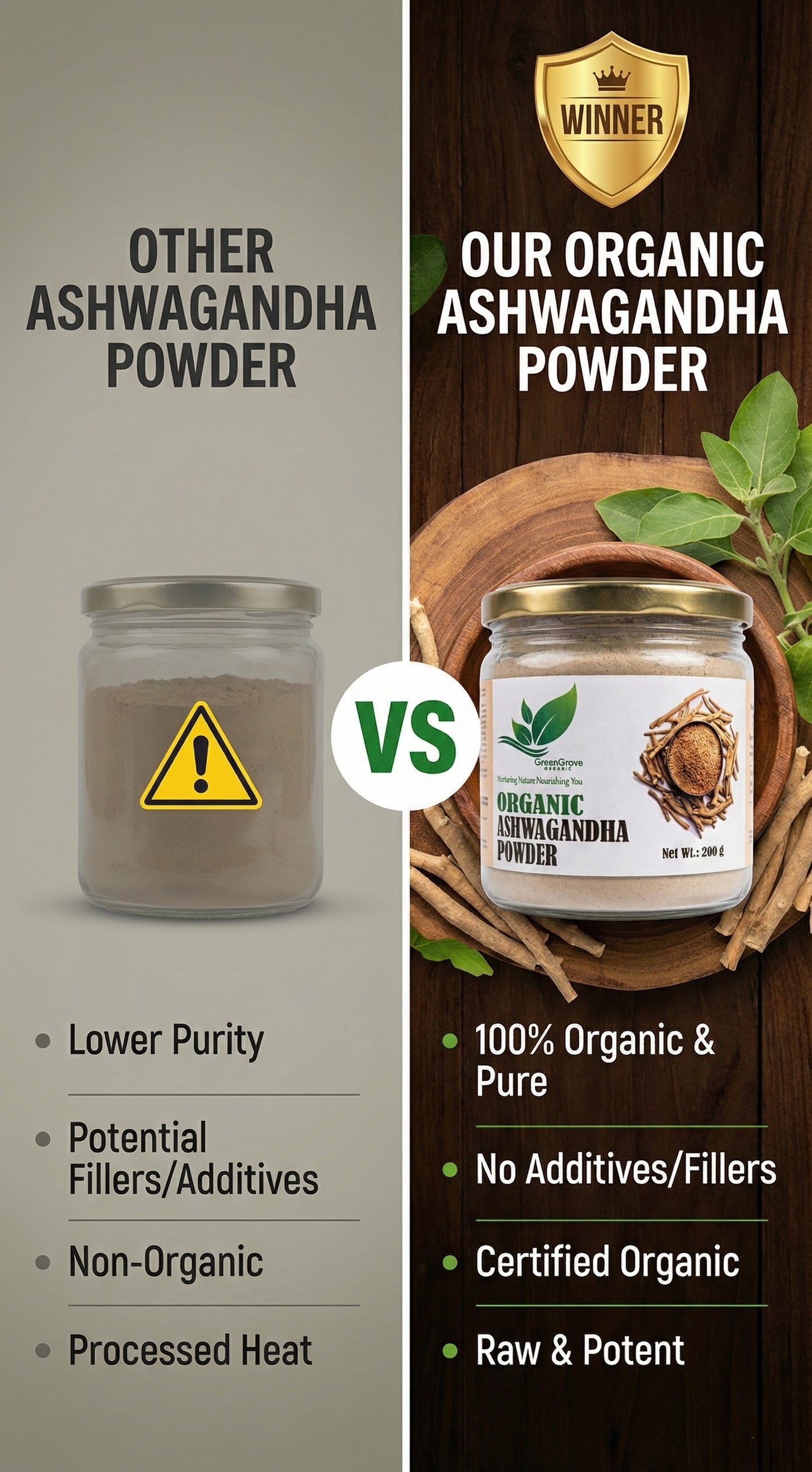 GreenGrove Organic Ashwagandha Powder (200 GM)