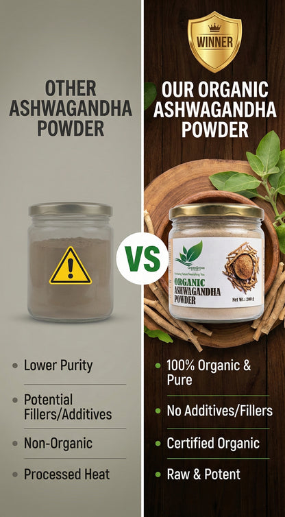GreenGrove Organic Ashwagandha Powder (200 GM)