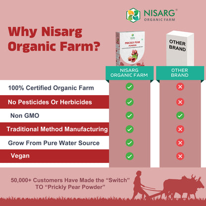 Nisarg Organic Farm Prickly Pear Powder