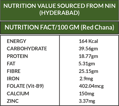 Amrit Krishi Red Chana
