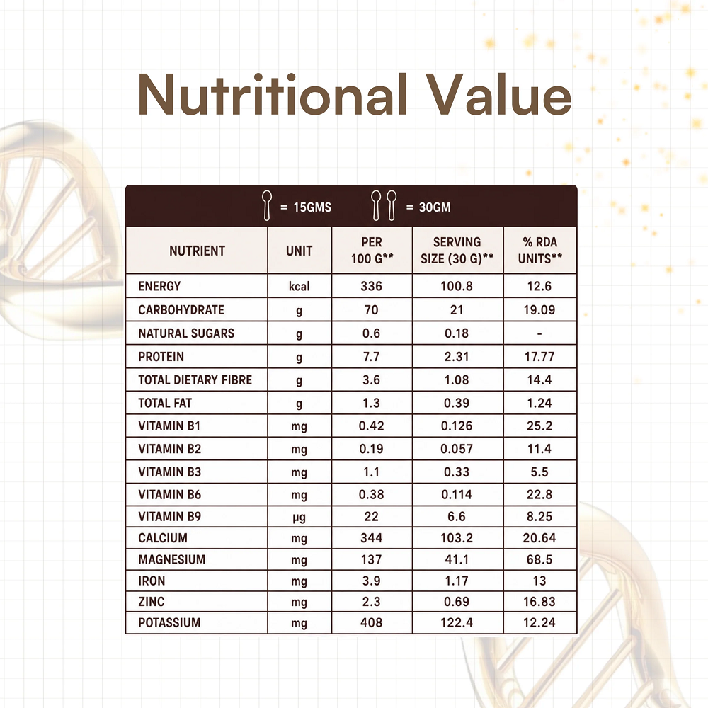 Junior's Nutrition Sprouted Ragi Flour (250 GM)