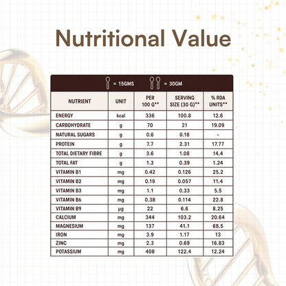 Junior's Nutrition Sprouted Ragi Flour (250 GM)