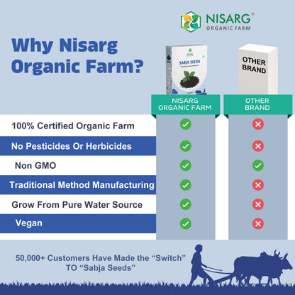 Nisarg Organic Farm Sabja Seeds