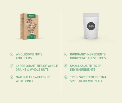 Nourish Organics Seeds & Nuts Muesli (300 GM)