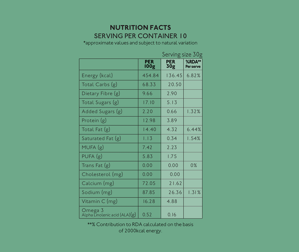 Nourish Organics Seeds & Nuts Muesli (300 GM)