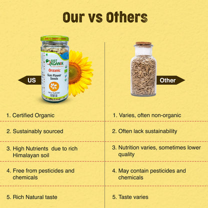 Just Organik Sunflower Seeds (Surajmukhi Ke Beej)