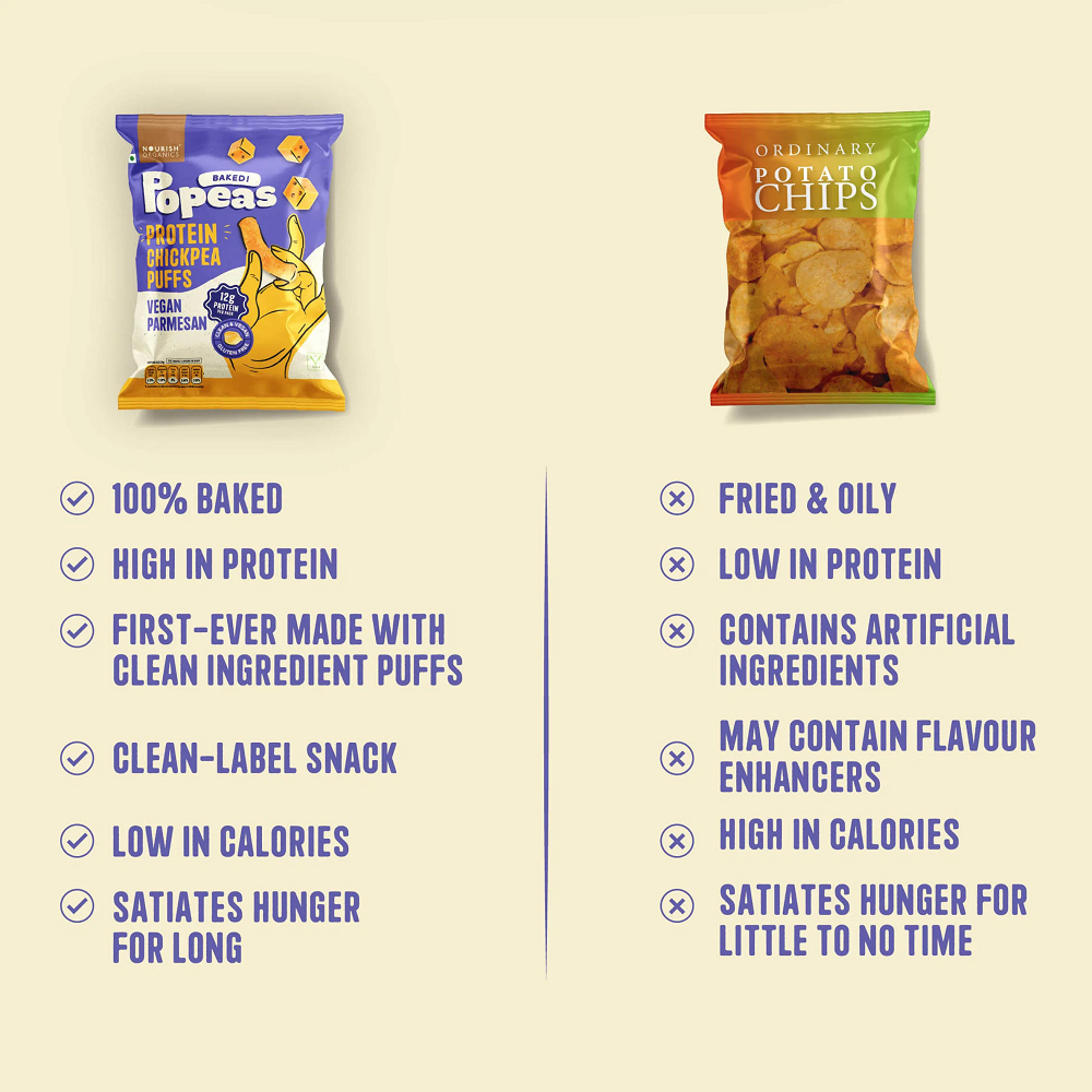 Nourish Organics Vegan Parmesan Protein Puffs (60 GM)