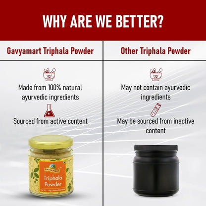 Gavyamart Triphala Powder (100 GM)