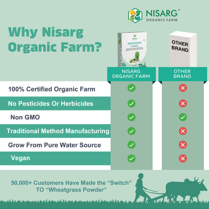 Nisarg Organic Farm Wheatgrass Powder