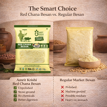 Amrit Krishi Desi Besan (Red Chana)