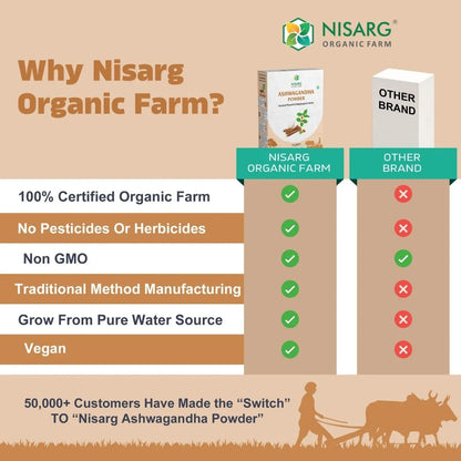 Nisarg Organic Farm Ashwagandha Root Powder