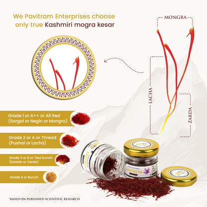 Pavitram Enterprises Kashmiri Mongra Saffron Grade "A"