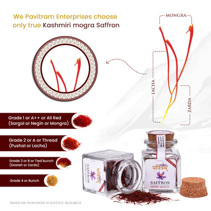 Pavitram Enterprises Export Mogra Saffron Grade "A"
