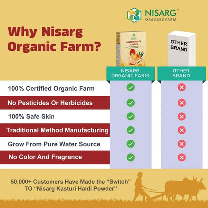 Nisarg Organic Farm Kasturi Haldi Powder