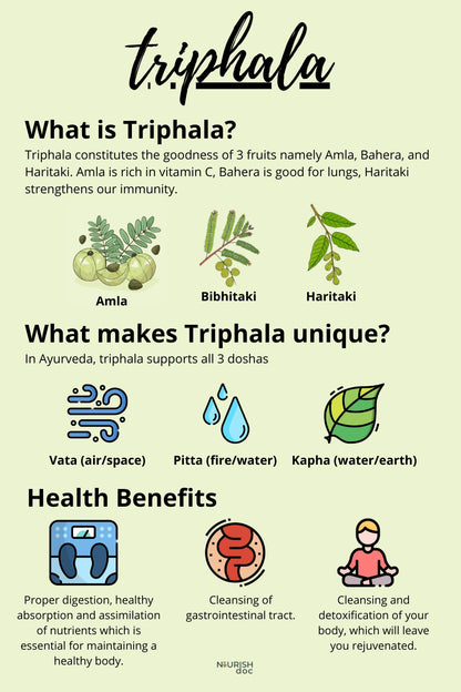 Kerala Naturals Triphala Powder (100 GM)
